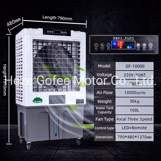 Wholesale Wall Mounted Anti